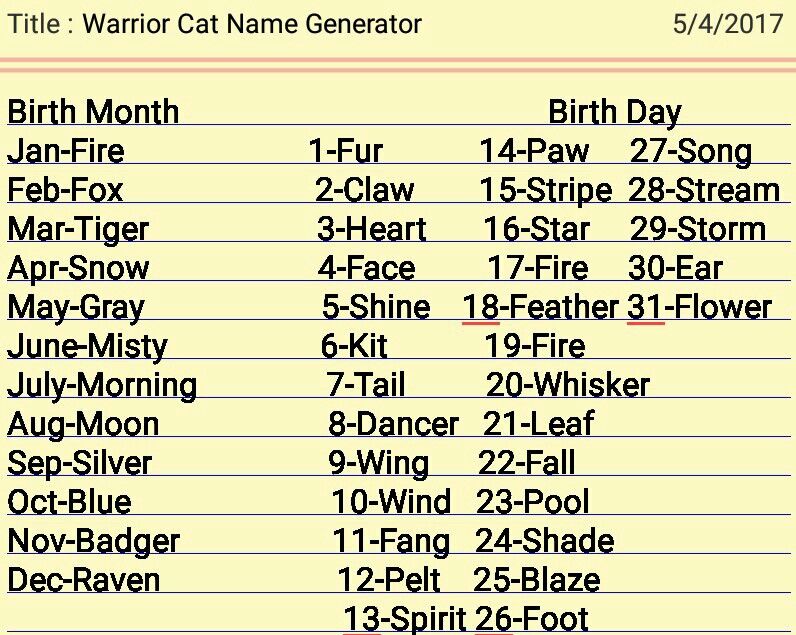 Warrior Names For Kittens