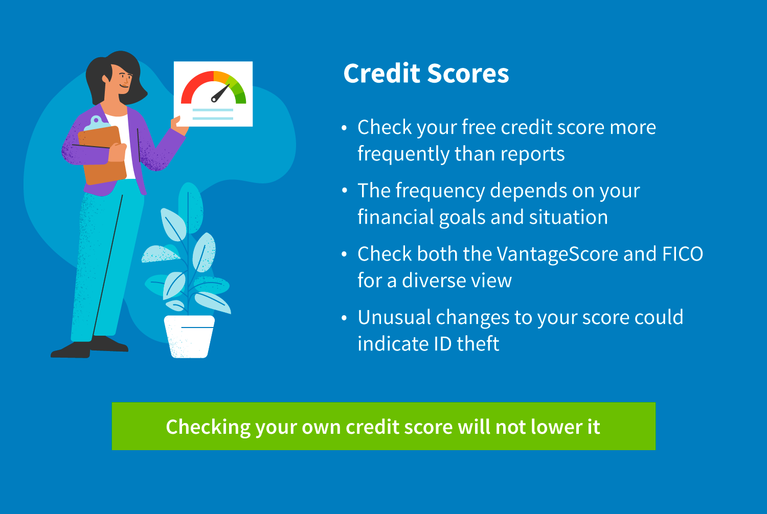 Where I Can Check My Credit Score Free