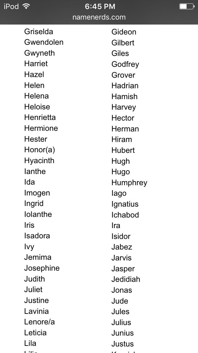 Womens Old Fashioned Names