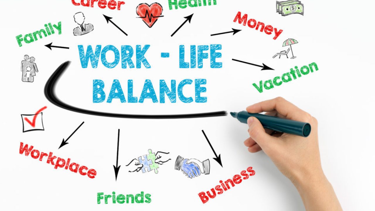 Work Life Balance Captions For Instagram